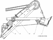 ОБОРУДОВАНИЕ РАБОЧЕЕ